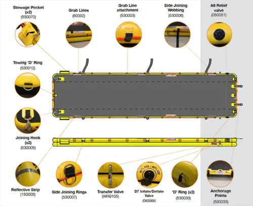 Rescue Bridge - Image 2