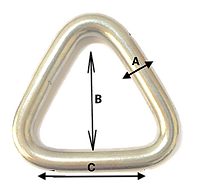 TRIANGLES